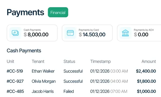 features-reporting-analytics